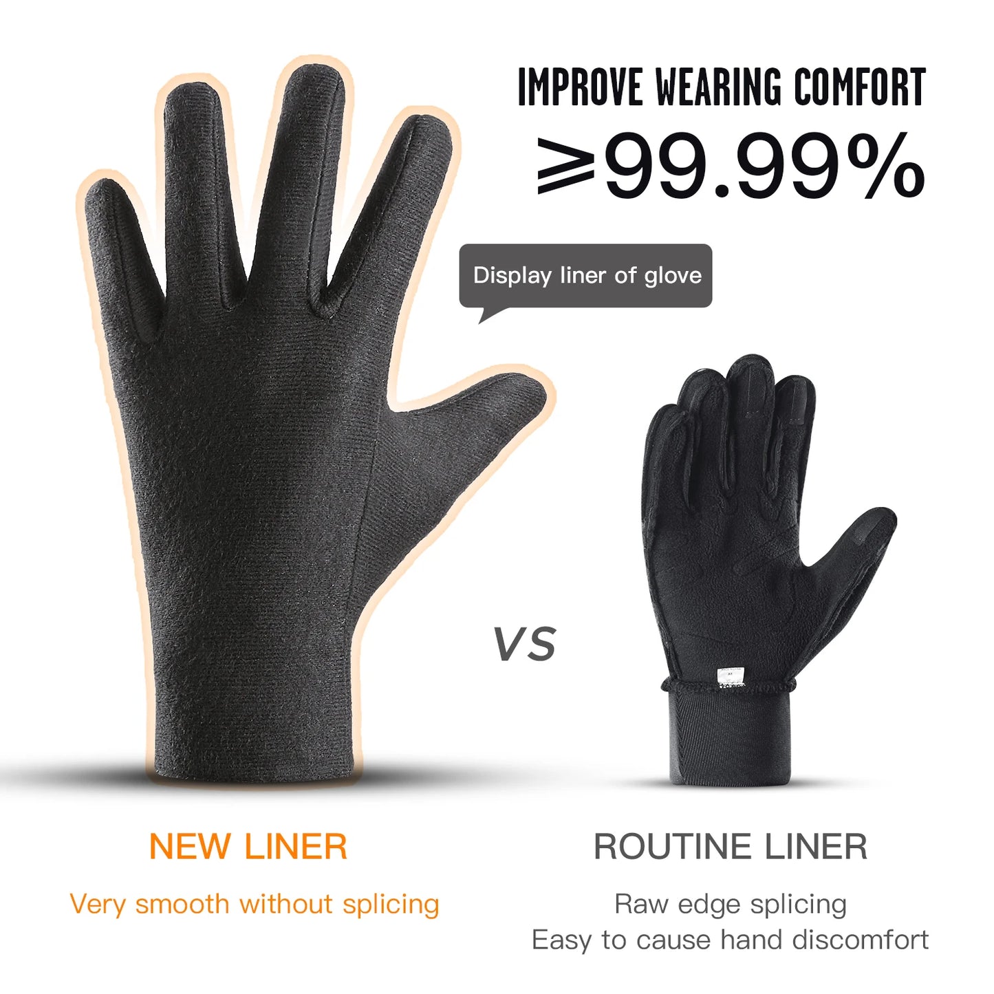 Waterproof Cycling Gloves