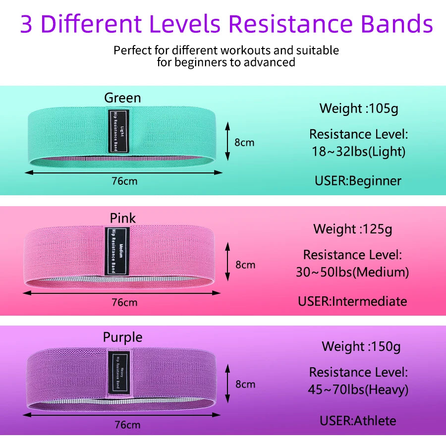 Squat Resistance Elastic Bands